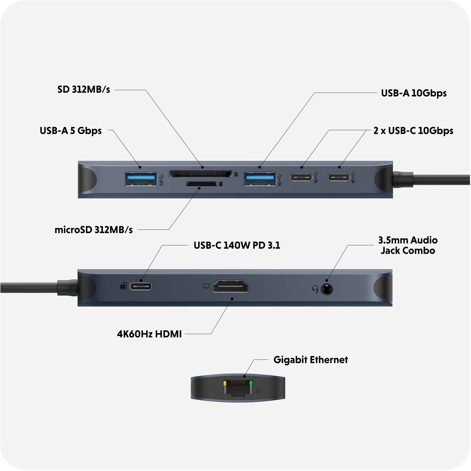 HyperDrive Next 10 Port USB-C ハブ