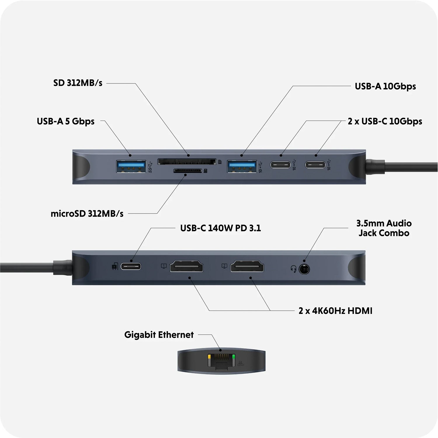 【予約】HyperDrive Next Dual 4K60Hz HDMI 11 Port USB-C ハブ