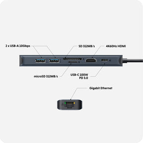 HyperDrive Next 7 Port USB-C ハブ