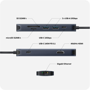 HyperDrive Next 8 Port USB-C ハブ